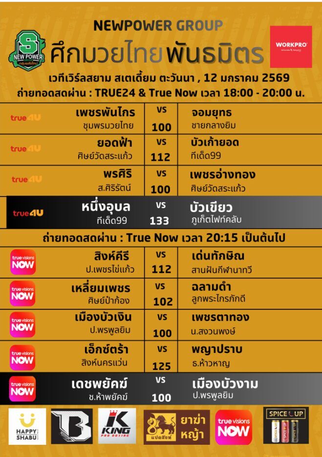 New Power fight card for Monday, January 12, at World Siam Stadium in Bangkok, Thailand.